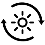 23 % Solarenergieumwandlung