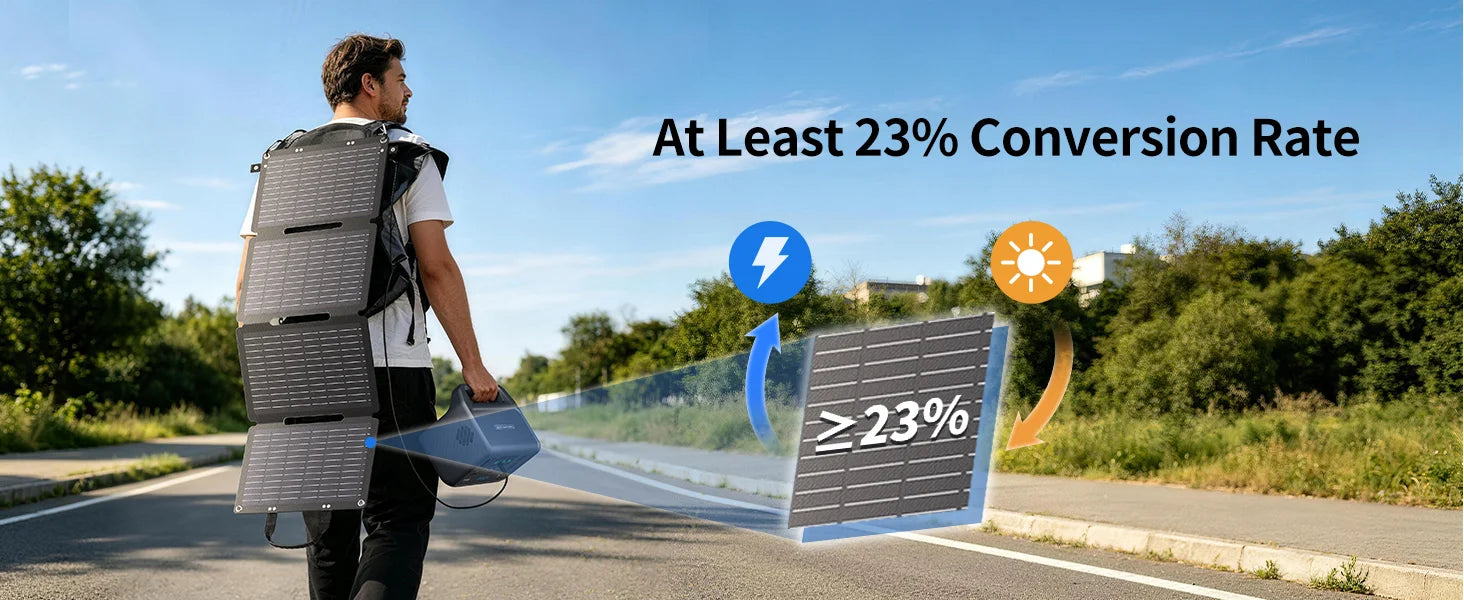 ABOK ASP45 45W portable solar panel wide graphic illustrating at least 23 percent conversion efficiency.