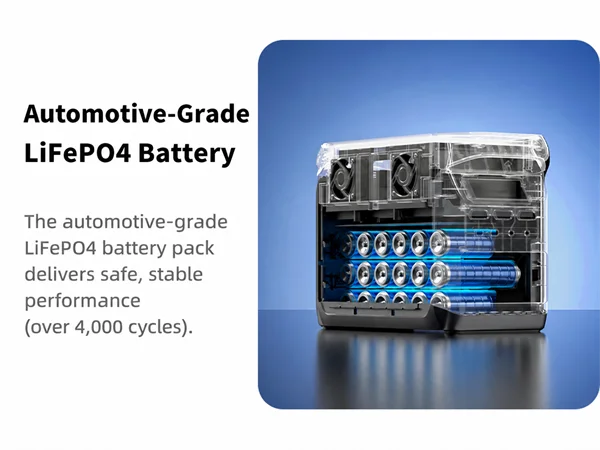 ABOK Elux 1 mobile cutaway graphic of its automotive-grade LiFePO4 battery rated for over 4000 cycles.