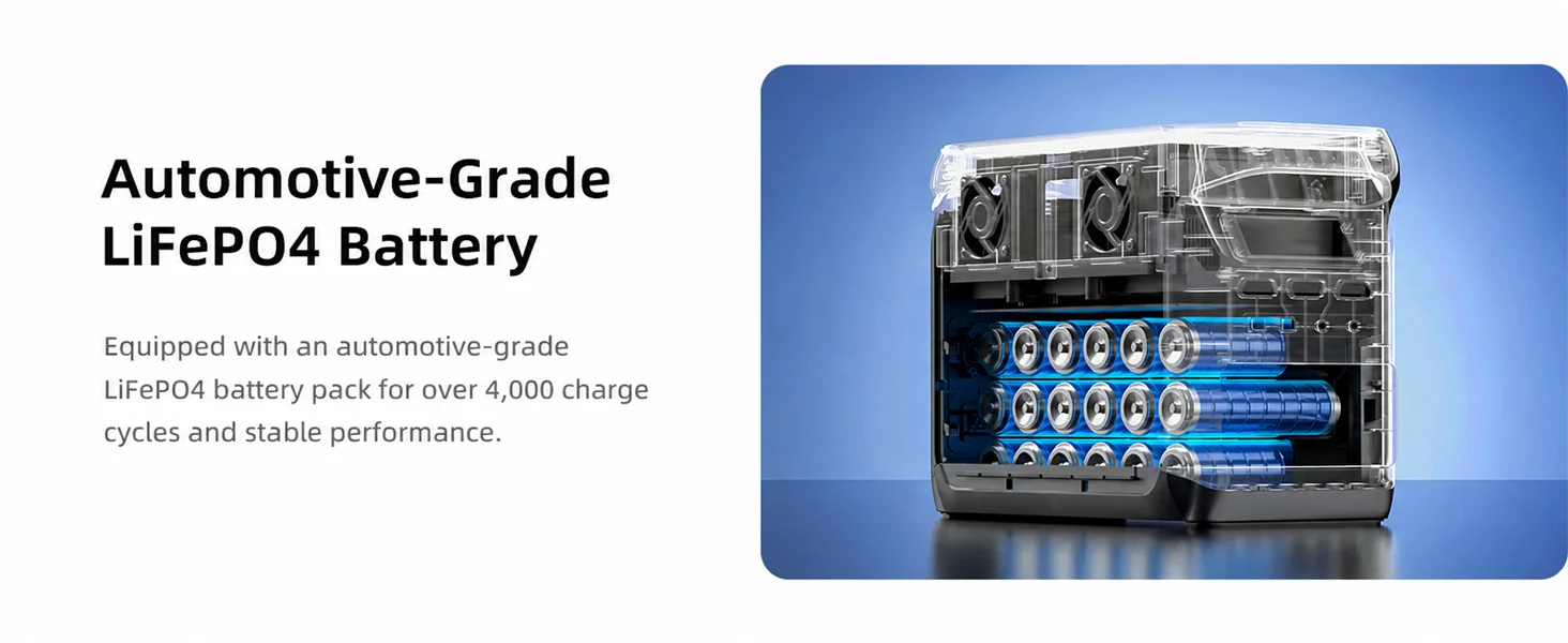 ABOK Elux 1 wide cutaway graphic of its automotive-grade LiFePO4 battery rated for over 4000 cycles.