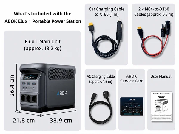 ABOK Elux 1 EU-spec mobile package contents graphic with charging cables, service card and manual.