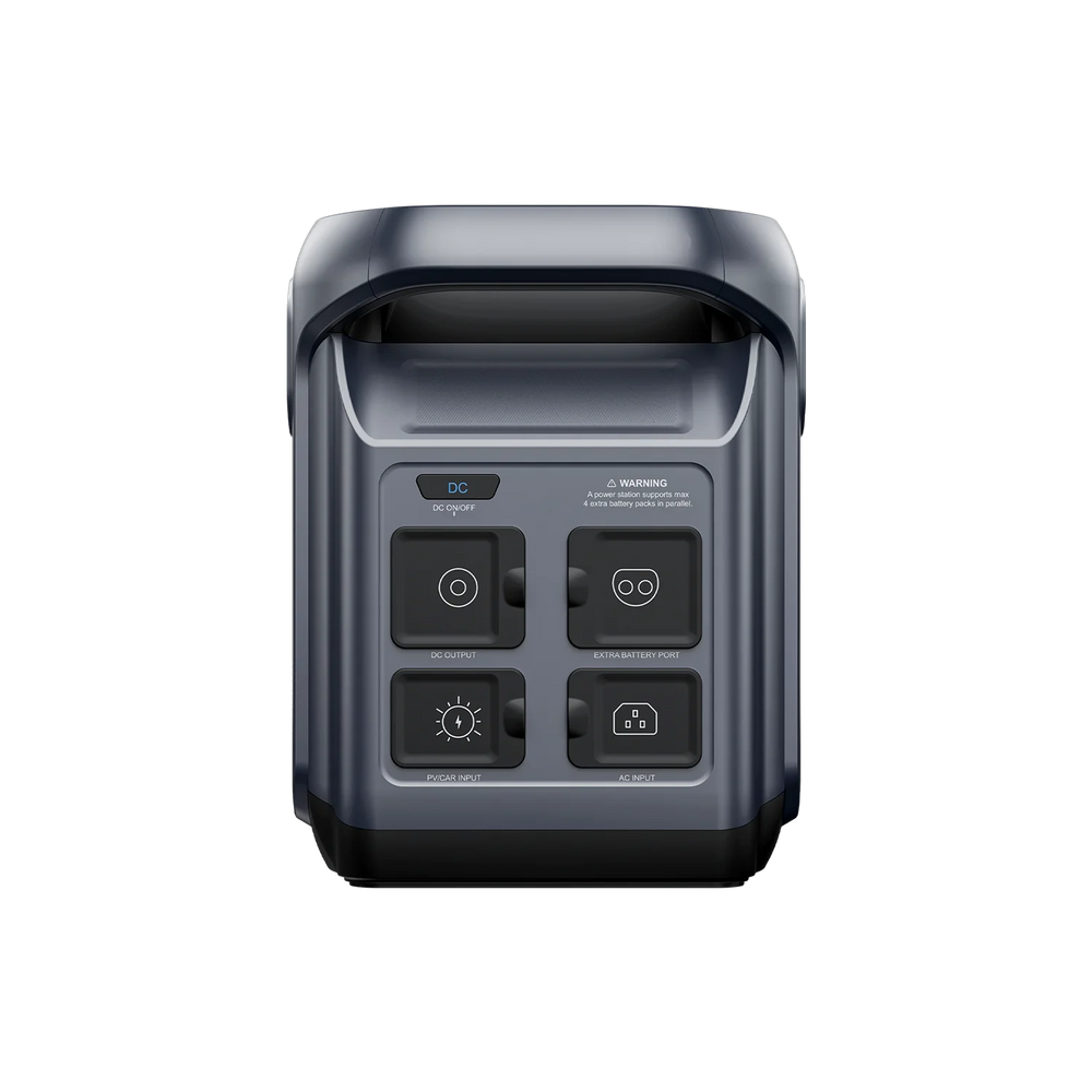 ABOK Elux 1 EU-spec rear view showing charging inputs, DC outputs and expansion battery port.