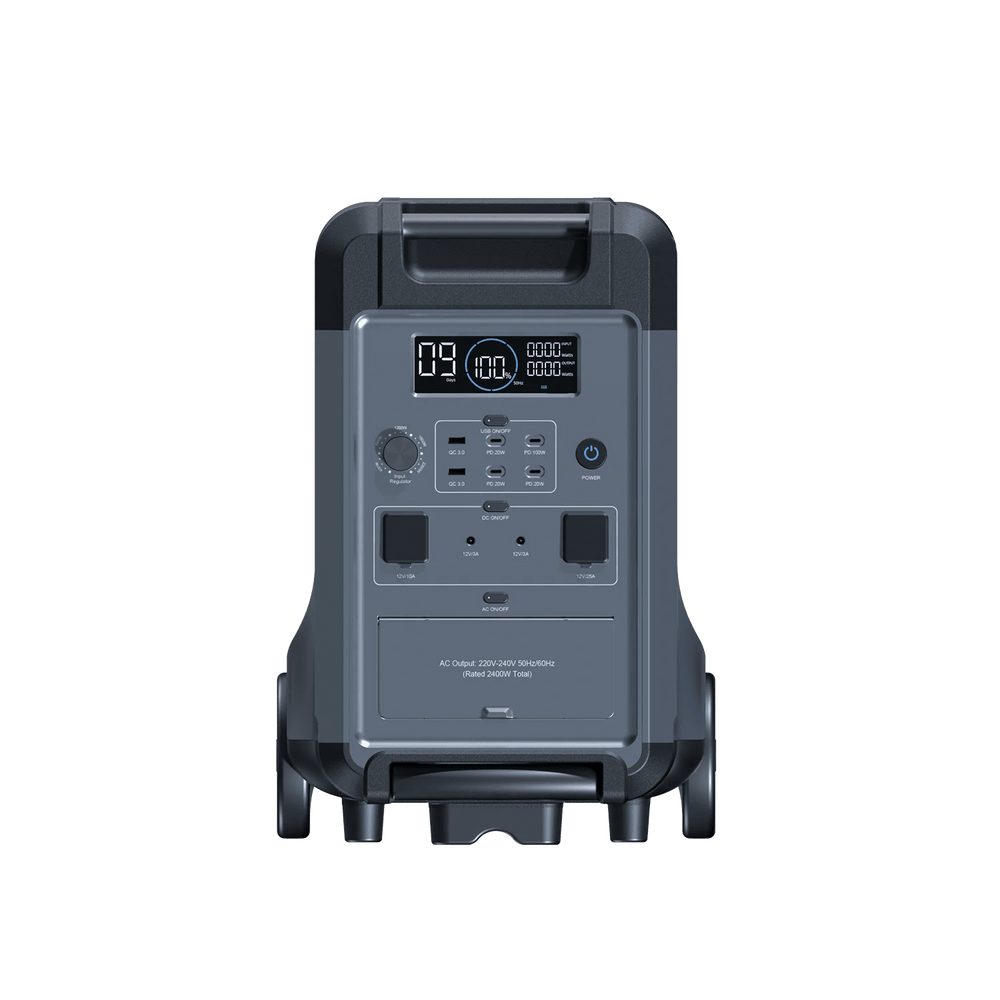 Ark3600 - ABOK